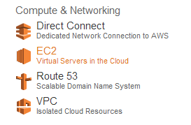 EC2
